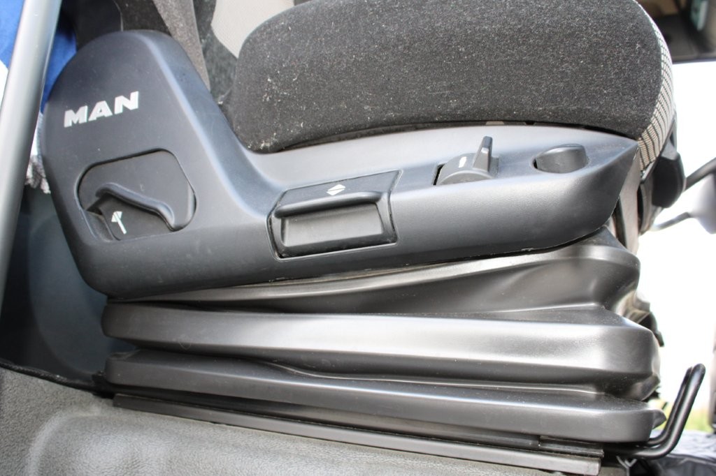 Man TGX 18.500