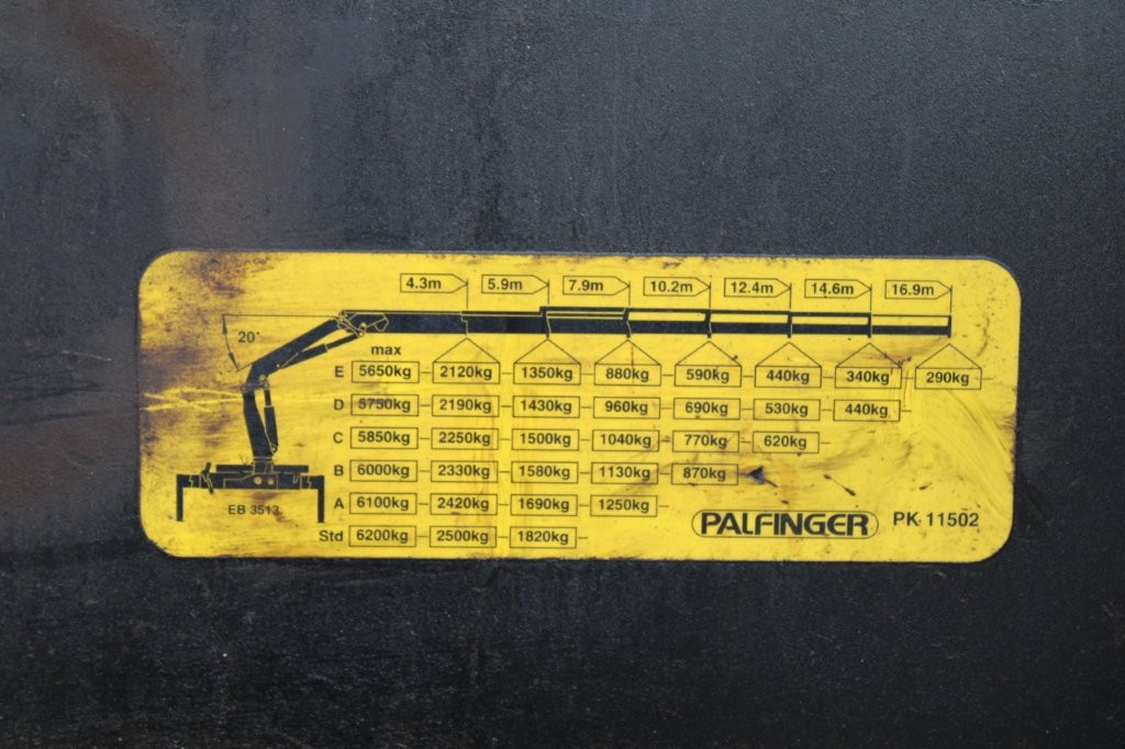 Volvo FH 13 400 62R PALFINGER PK 11502 EURO 5