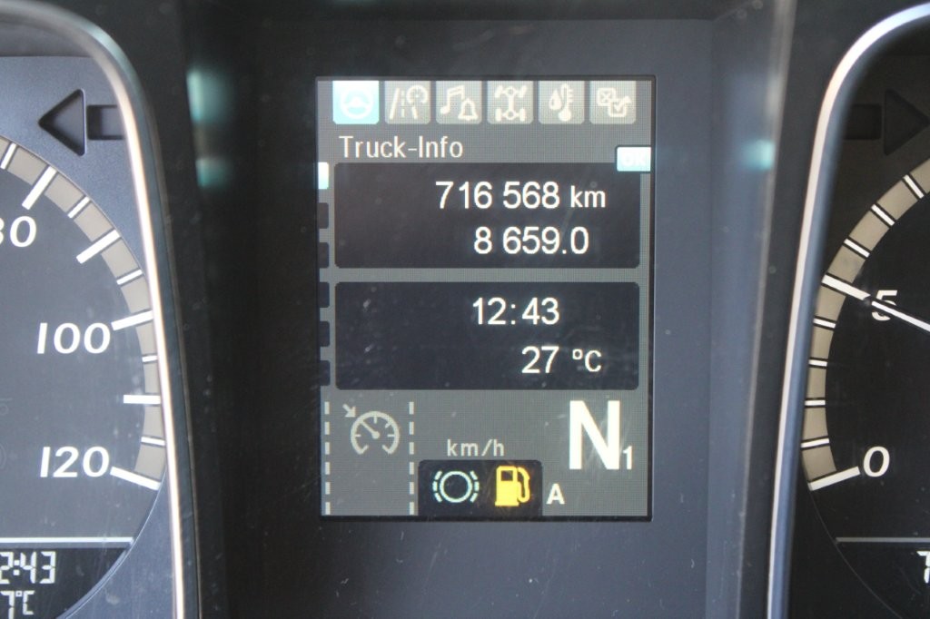 Mercedes-Benz ACTROS 1845